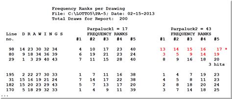NUMBER FREQUENCY STATISTICS FOR SATURDAY LOTTO .